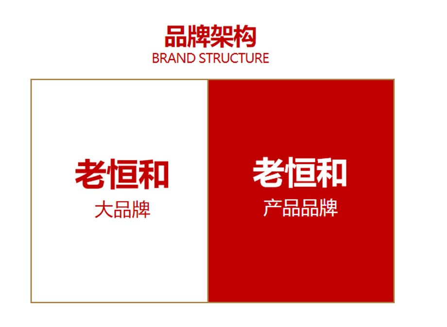 歐賽斯911超級(jí)品牌日品牌全案案例3：老恒和料酒