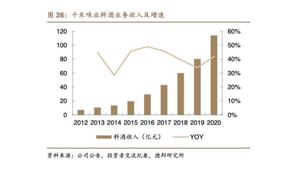 歐賽斯911超級(jí)品牌日品牌全案案例3：老恒和料酒