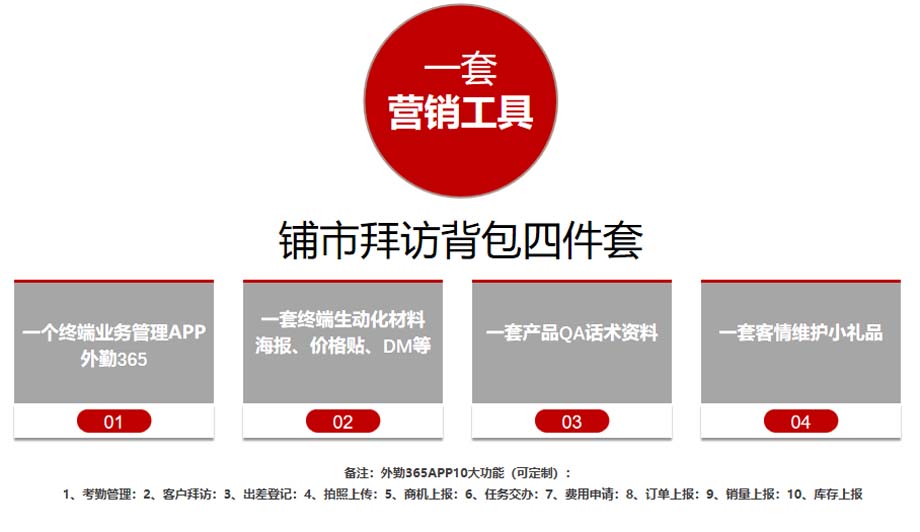 歐賽斯911超級(jí)品牌日品牌全案案例3：老恒和料酒