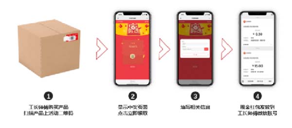 大將軍陶瓷全案：戰(zhàn)略落地一年，招商200+，金額破億元