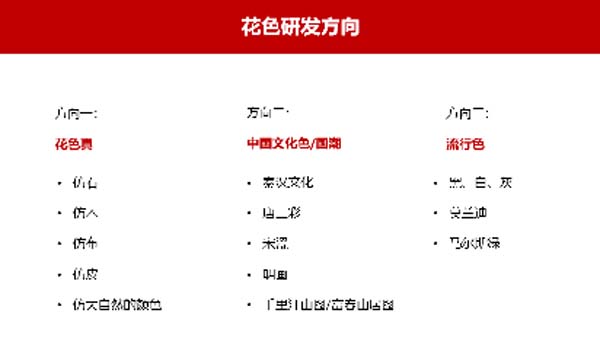 大將軍陶瓷全案：戰(zhàn)略落地一年，招商200+，金額破億元