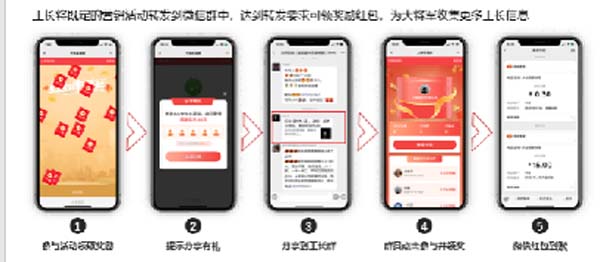 大將軍陶瓷全案：戰(zhàn)略落地一年，招商200+，金額破億元