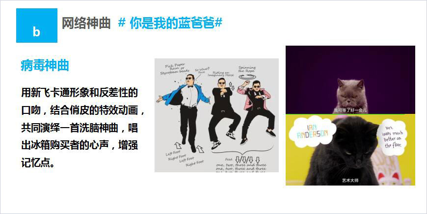 創(chuàng)意策劃