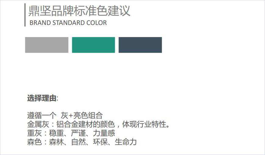 鼎堅VI設計系統(tǒng)