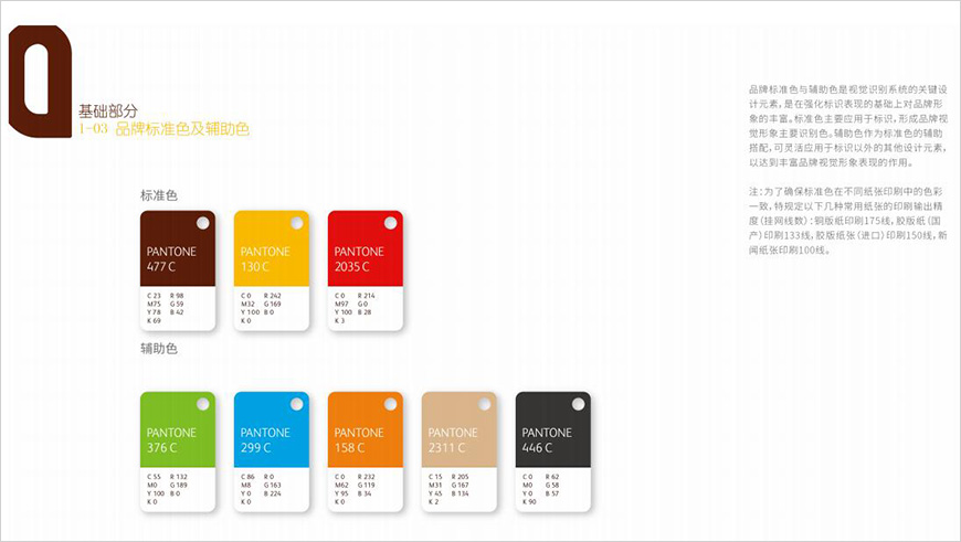 品牌視覺(jué)識(shí)別