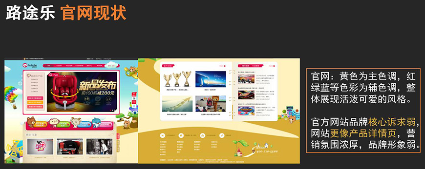 官網(wǎng)現(xiàn)狀4