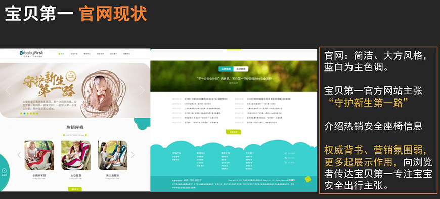 官網(wǎng)現(xiàn)狀3