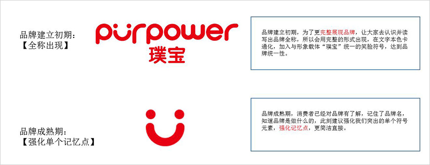 logo設(shè)計(jì)