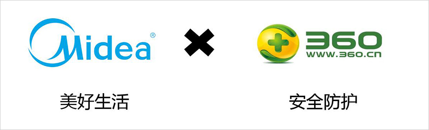 品牌形象擊中消費(fèi)者的感知點(diǎn)