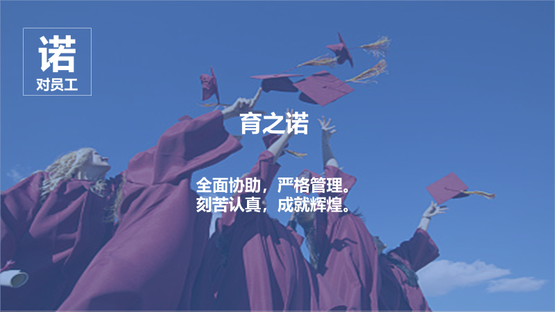 久諾集團(tuán)品牌全案服務(wù)